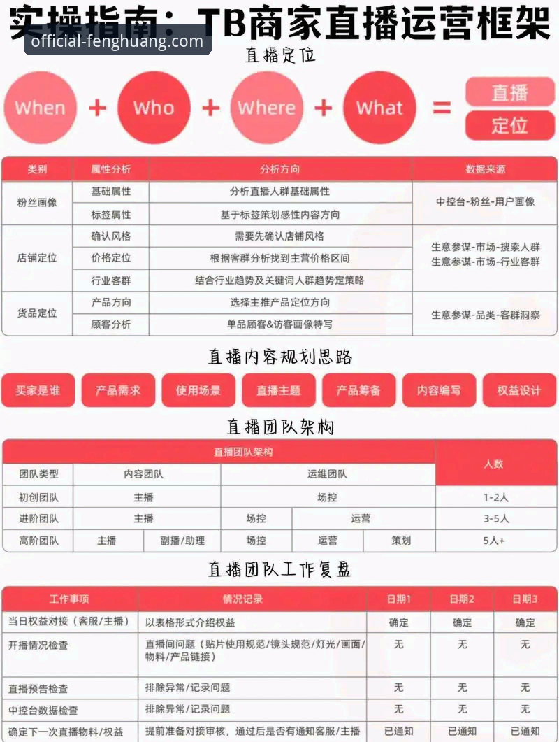 凤凰体育高清直播使用指南 凤凰体育高清直播使用指南:全面解析从入门到精通的观赛新体验